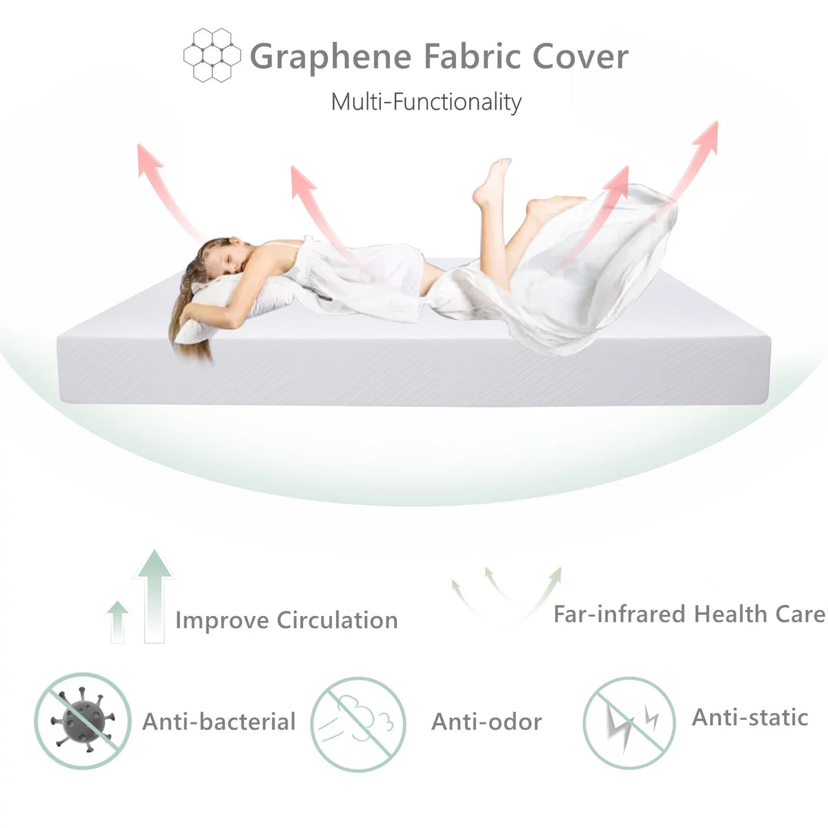 Twin Size Memory Foam Mattress T470