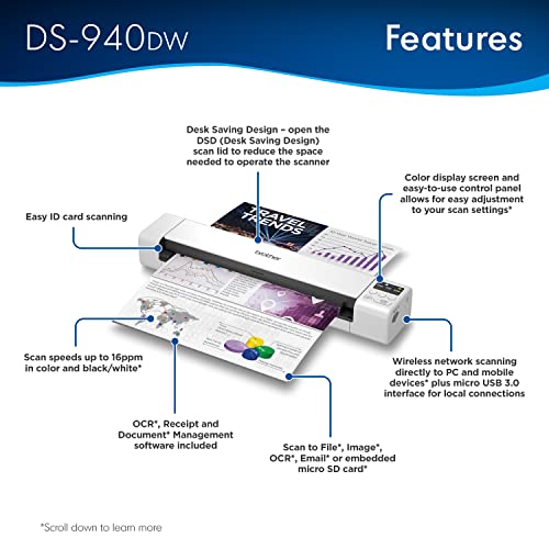Duplex Wireless Compact Mobile Document Scanner K8797
