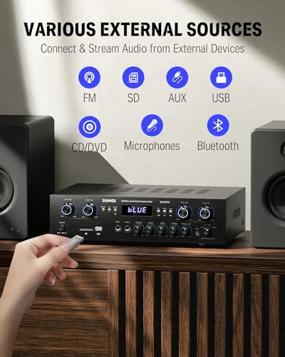 Bluetooth 5.0 Stereo Audio Amplifier Receiver, 4 Channel 440W Peak Power E659