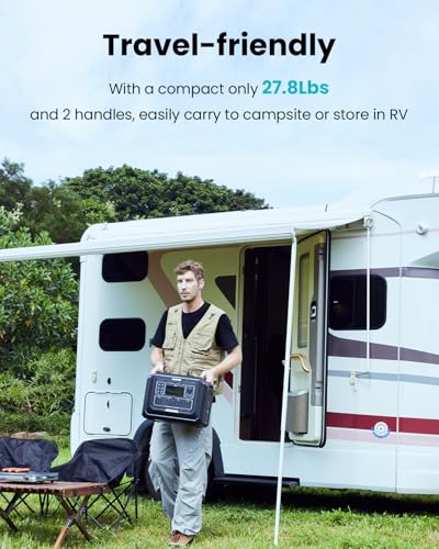 Portable Power Station 2000W (4500W Peak), 1024Wh LiFePO4 Battery Generator B3735