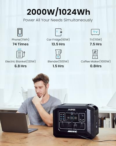 Portable Power Station 2000W (4500W Peak), 1024Wh LiFePO4 Battery Generator B3735