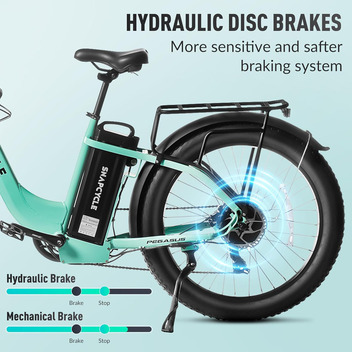 1000W Peak Motor 26" x 4.0 Fat Tire Step-Thru Ebike with 48V 15AH Removable Battery Q791278