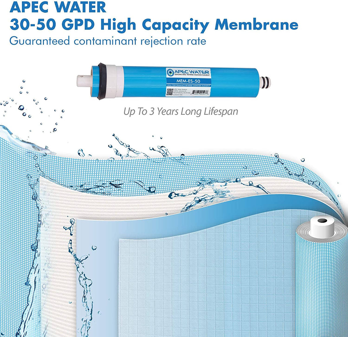 50 GPD High Capacity Complete Replacement Set for Reverse Osmosis Water Filter System D764