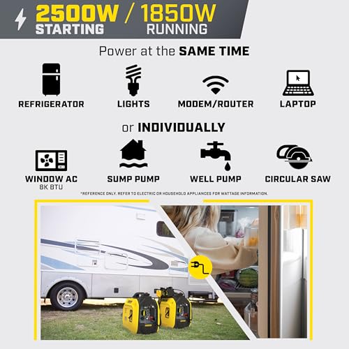 2500-Watt Ultralight Portable Inverter Generator I32924