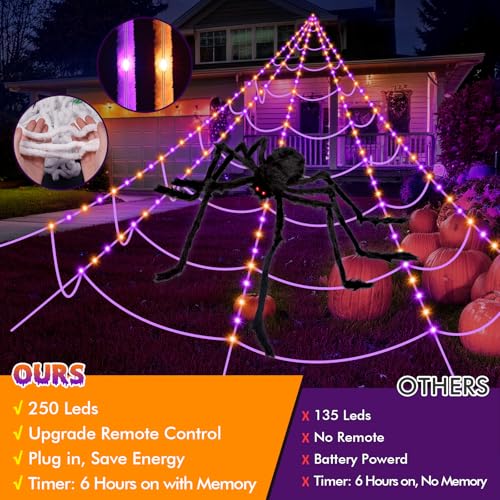 Spider Web Lights 250 Purple LED Lights 59" W662