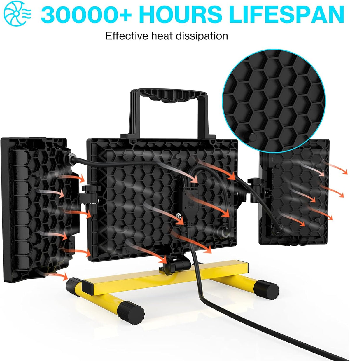 80W LED Work Light, Triple Adjustable Heads, 6500K, IP65 Waterproof, with Stand, Pack of 2 L975420