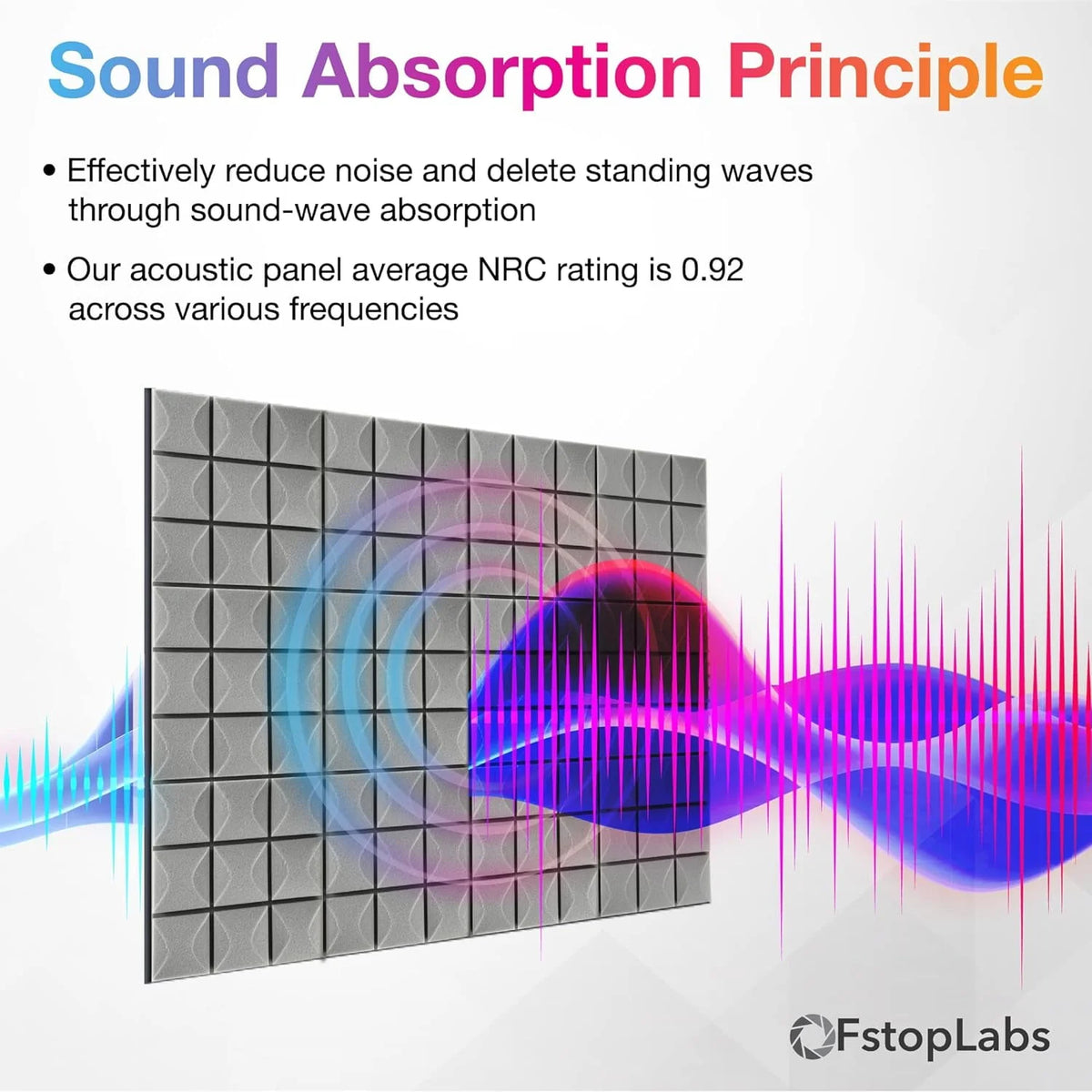 12 Pack Gray Acoustic Foam Panels V2837