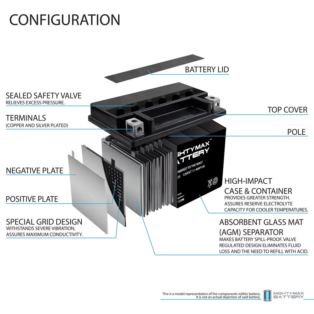 12V 11Ah Battery W72728