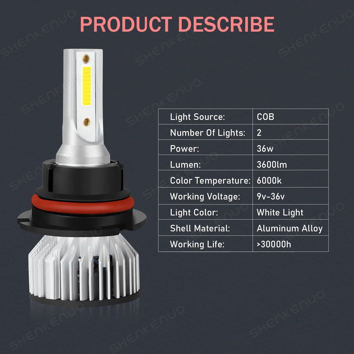 4x LED Headlight Hi/Lo Beam + Fog Light Bulbs U23366