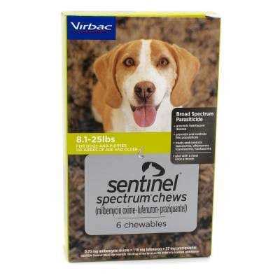 Spectrum for Dogs L253