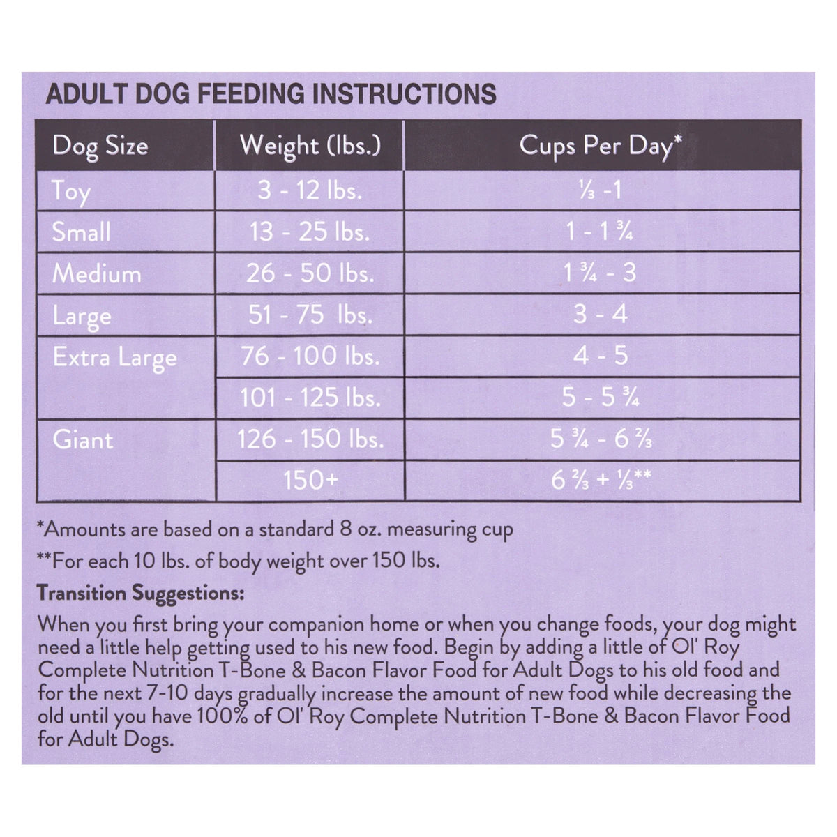 Dry Dog Food, 46 lbs N619