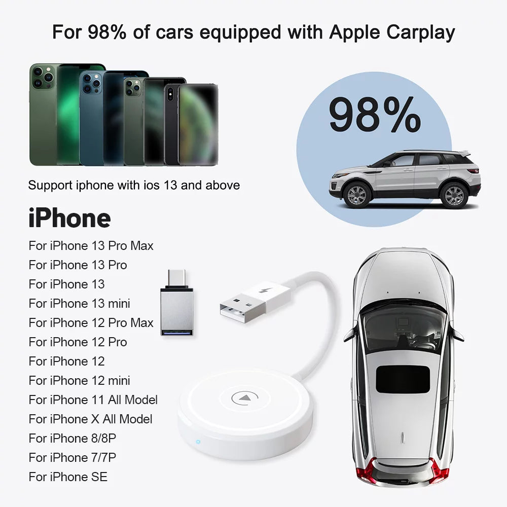 Car Adapter for Apple Cell Phone Carplay Wired to Wireless Smart Box C269