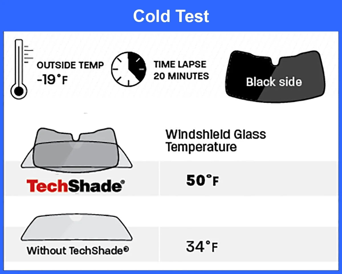 Front Windshield Sunshade for Tesla Model 3 W20477