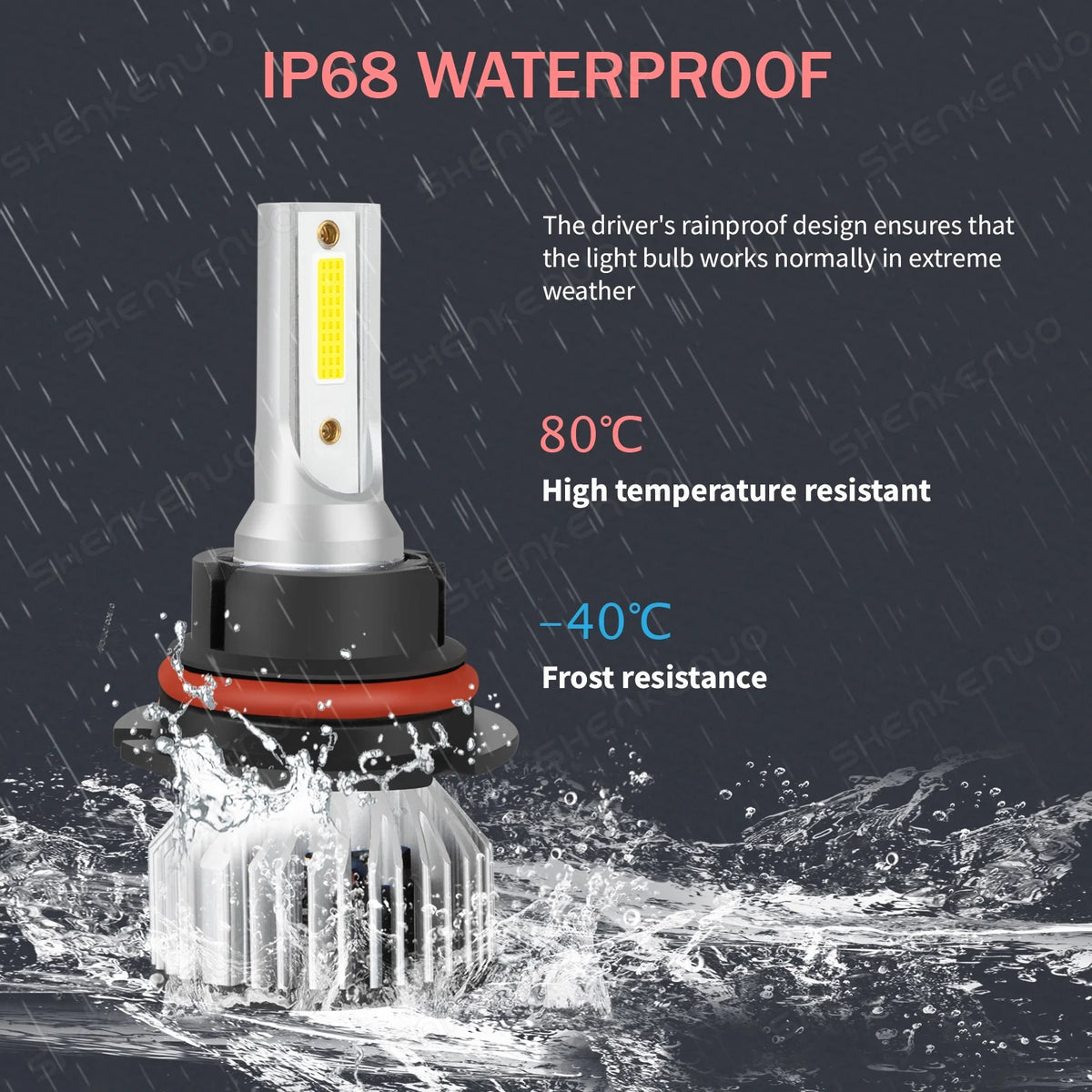 4x LED Headlight Hi/Lo Beam + Fog Light Bulbs U23366