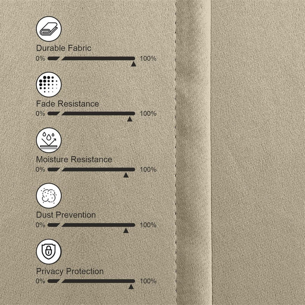 Beige Blackout Curtain 42x84 G8302