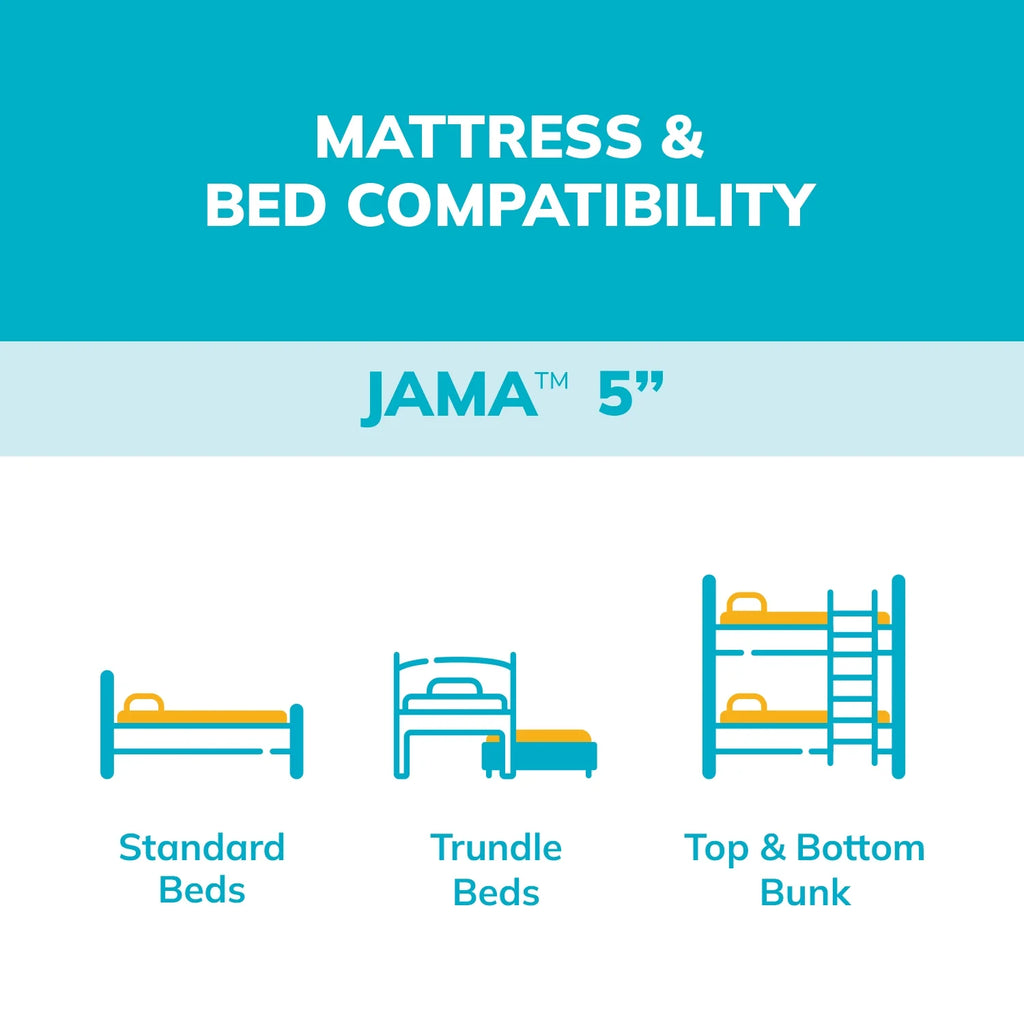 5 inch Memory Foam Twin Size Mattress F65688
