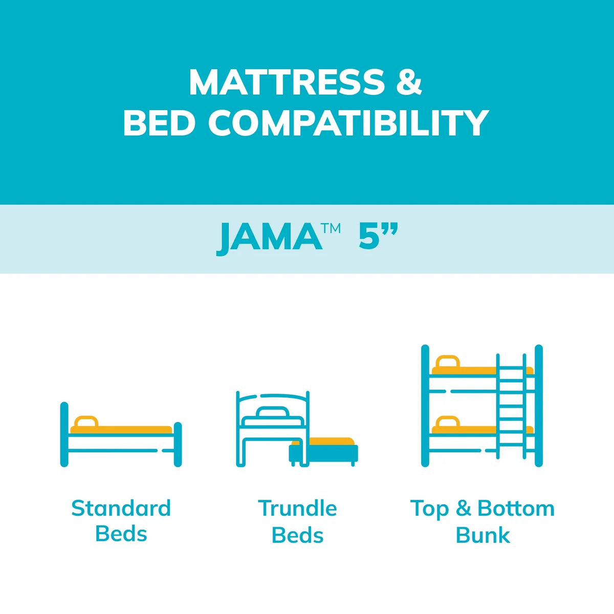 5 inch Memory Foam Twin Size Mattress F65688