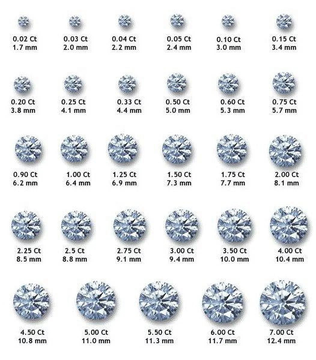 1 Carat Solitaire Round Moissanite Stud Earrings Screw Back B4257
