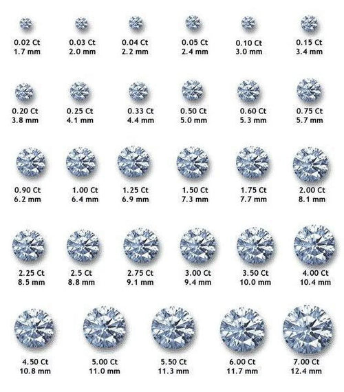 1 Carat Solitaire Round Moissanite Stud Earrings Screw Back B4257