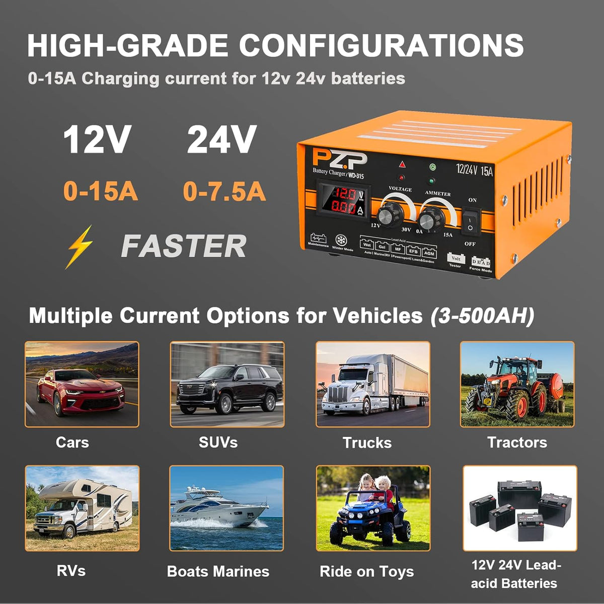 Manual Battery Charger 12V/24V Automotive Car Truck Boat Battery Chargers Maintainer Trickle Charger M939