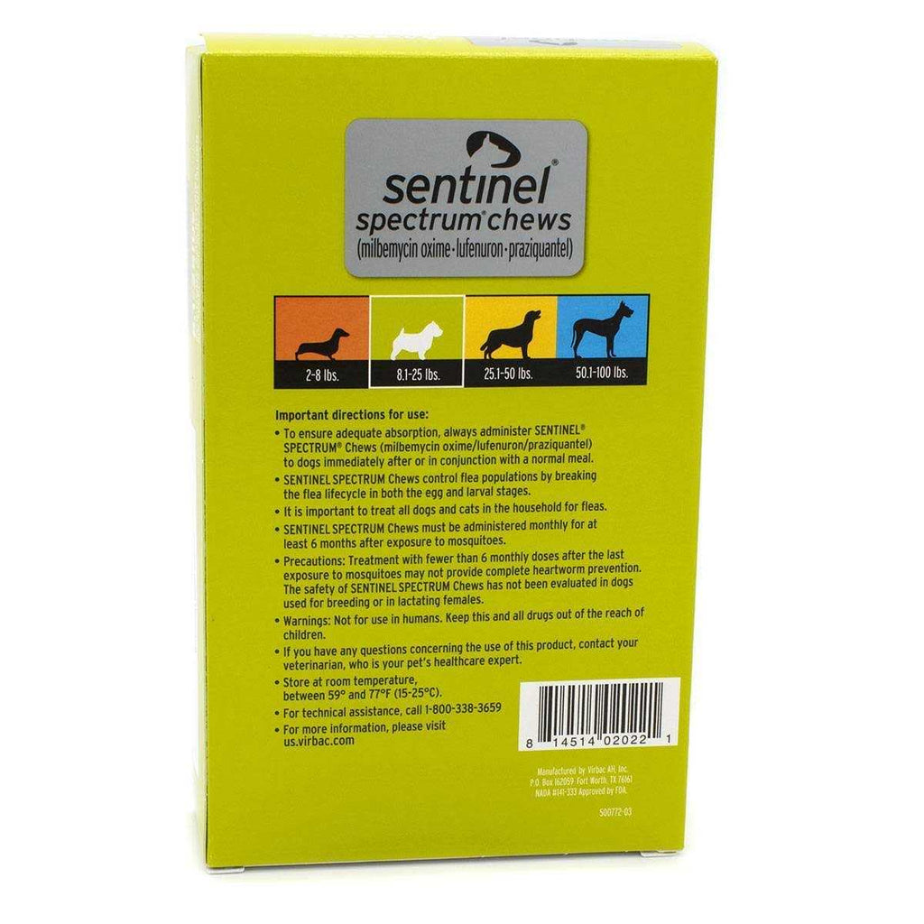 Spectrum for Dogs L253