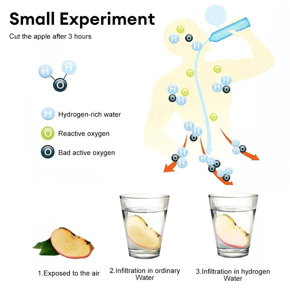 Hydrogen Water Bottle Glass Cup A960429