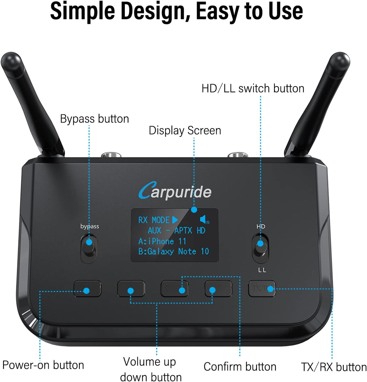 Bluetooth 5.0 Audio Adapter with Screen, Optical RCA AUX Coaxial M4397
