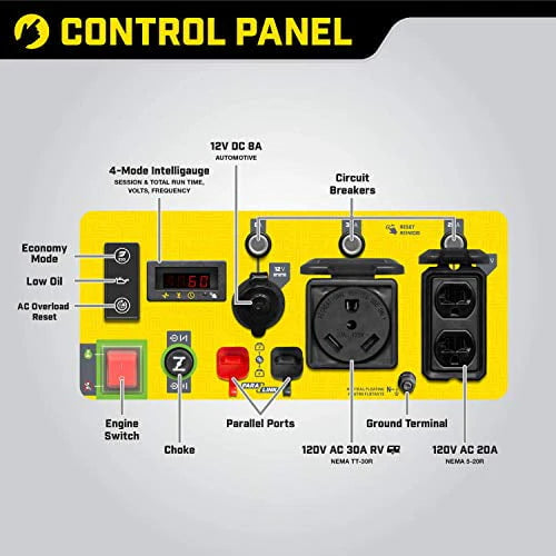 4250-Watt RV Ready Open Frame Inverter Generator F24965